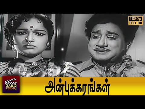 Anbu Karangal